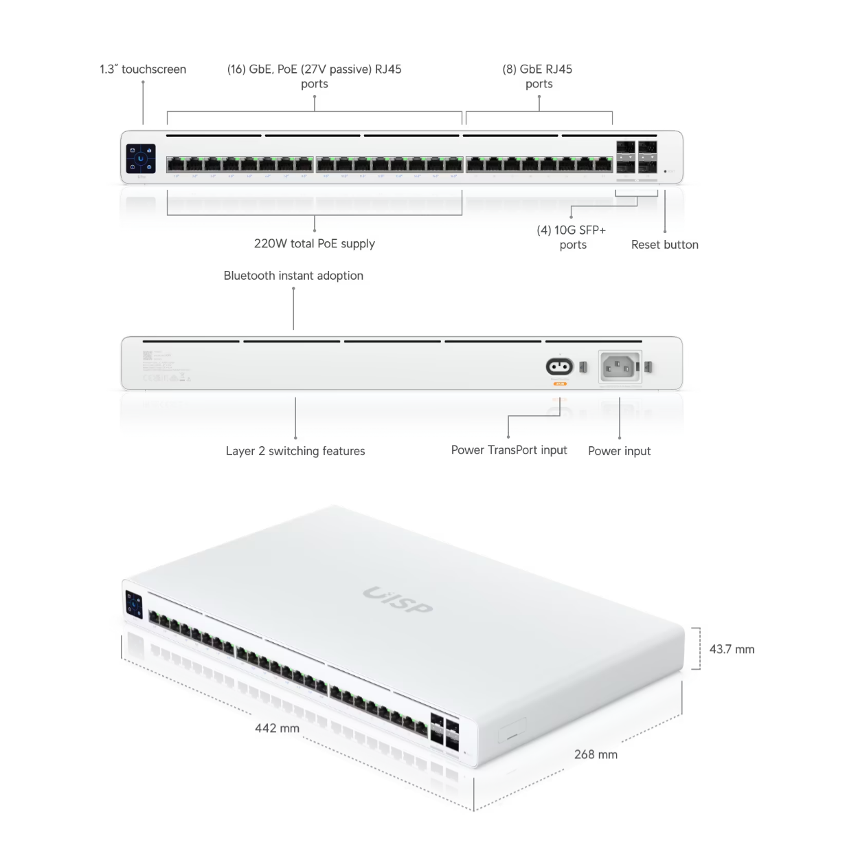 A large marketing image providing additional information about the product Ubiquiti UISP Switch Professional - Additional alt info not provided